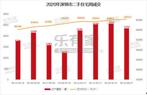 深圳爆料热点新闻最新,科技巨头内幕曝光，行业地震即将来临！  第2张