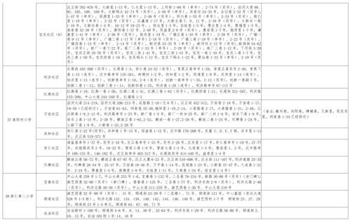 日常视频爆料大全最新下载,最新下载内容大汇总 第1张 日常视频爆料大全最新下载,最新下载内容大汇总 第1张