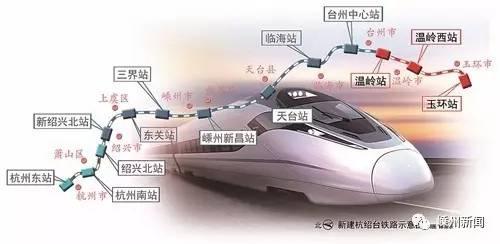嵊州高铁最新爆料信息网,揭秘未来交通枢纽新蓝图 第1张 嵊州高铁最新爆料信息网,揭秘未来交通枢纽新蓝图 第1张