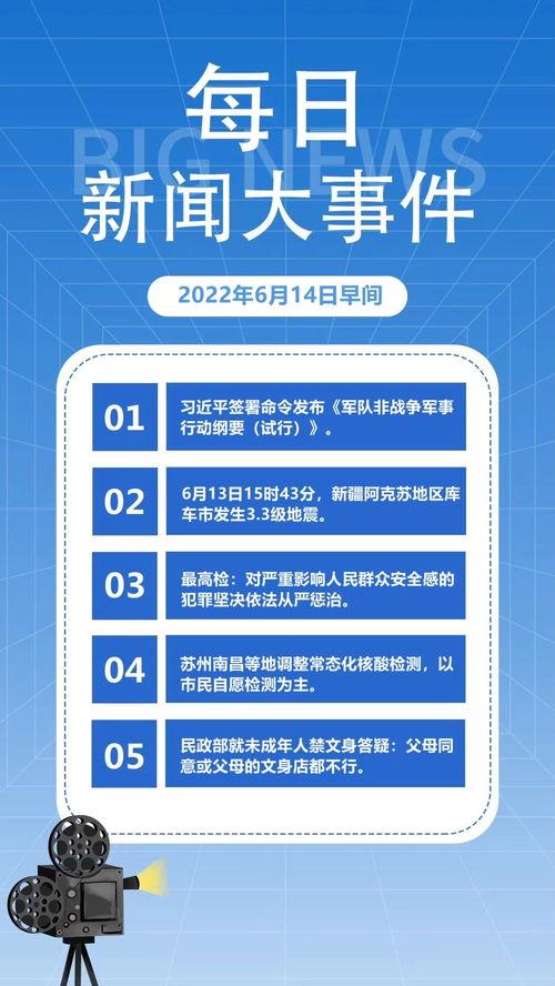 热门爆料最新新闻报道,热门爆料最新新闻报道，带你直击时事热点！
