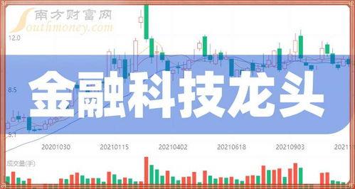 金融最新爆料消息今天,揭秘今日最新金融爆料背后的惊人真相 第3张 金融最新爆料消息今天,揭秘今日最新金融爆料背后的惊人真相 第3张