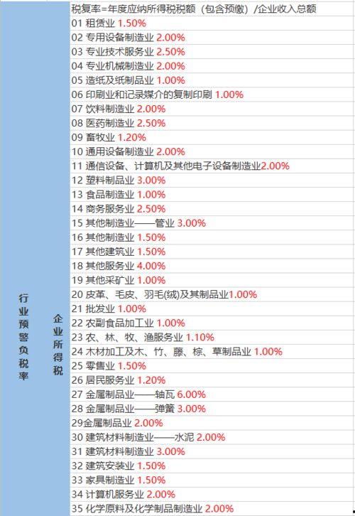 网友爆料配音视频大全最新,配音视频大全最新集结,精彩纷呈等你来赏 第2张 网友爆料配音视频大全最新,配音视频大全最新集结,精彩纷呈等你来赏 第2张