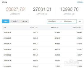 今日头条如何用爆料赚钱  第3张